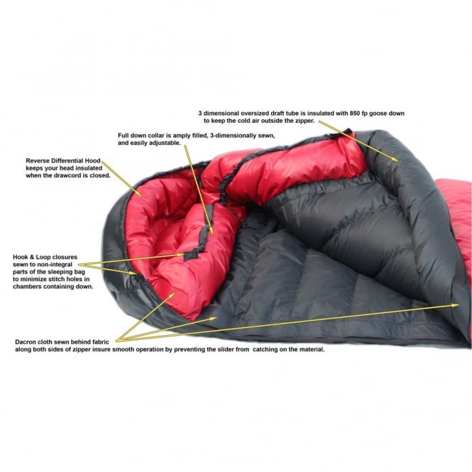 Western Mountaineering Apache MF [ 無意識拉鍊 ] 舒適 -9°C 美國製