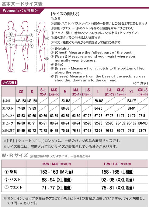 Mont-Bell CLIMAPLEN® 0.5mm 輕量護膝防寒褲 女 越南製
